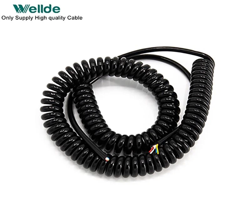 Curly Cable price Curly Cable price