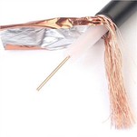 Коаксиален кабел RG9