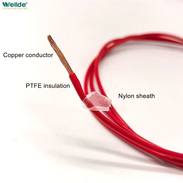 Nylon Sheathed Construction Wire factory