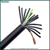 2,5 mm² TPE контролен кабел с обвивка